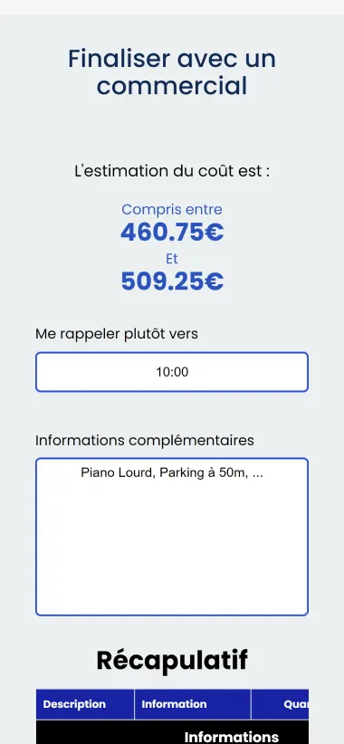 Vous n'avez pas besoin de juste un site Web, plutôt d'un site Web hautement-performant.